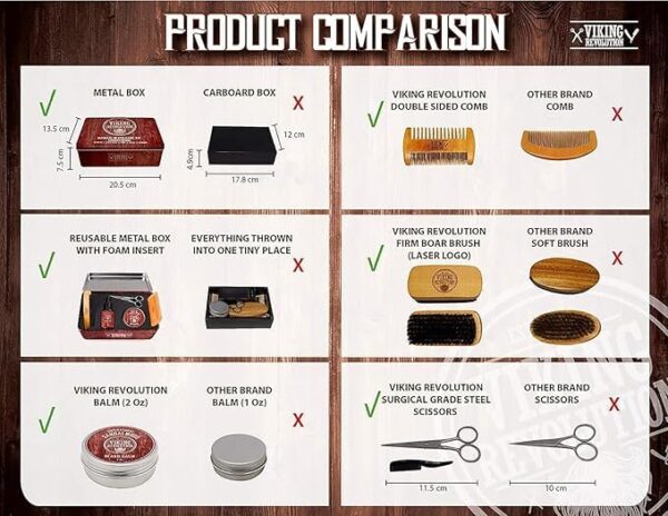 Viking Revolution Ultimate Grooming Kit for Men - Boar Brush, Wood Comb, Sandalwood Balm & Oil, Scissors for Beard & Mustache - Image 5